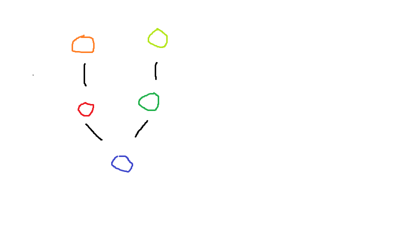 hire tree.png