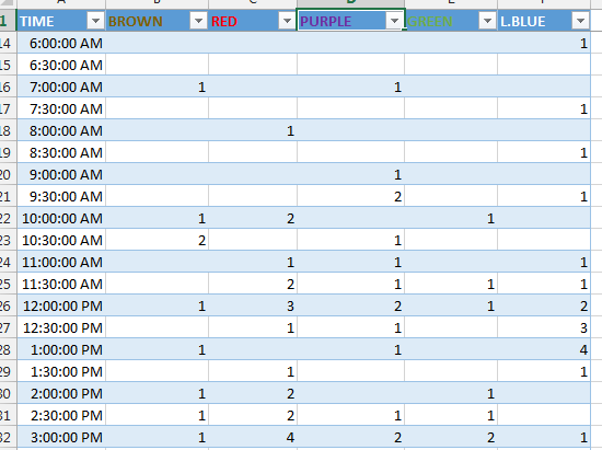 collecting_metadata.png
