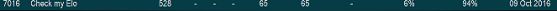 elo.png